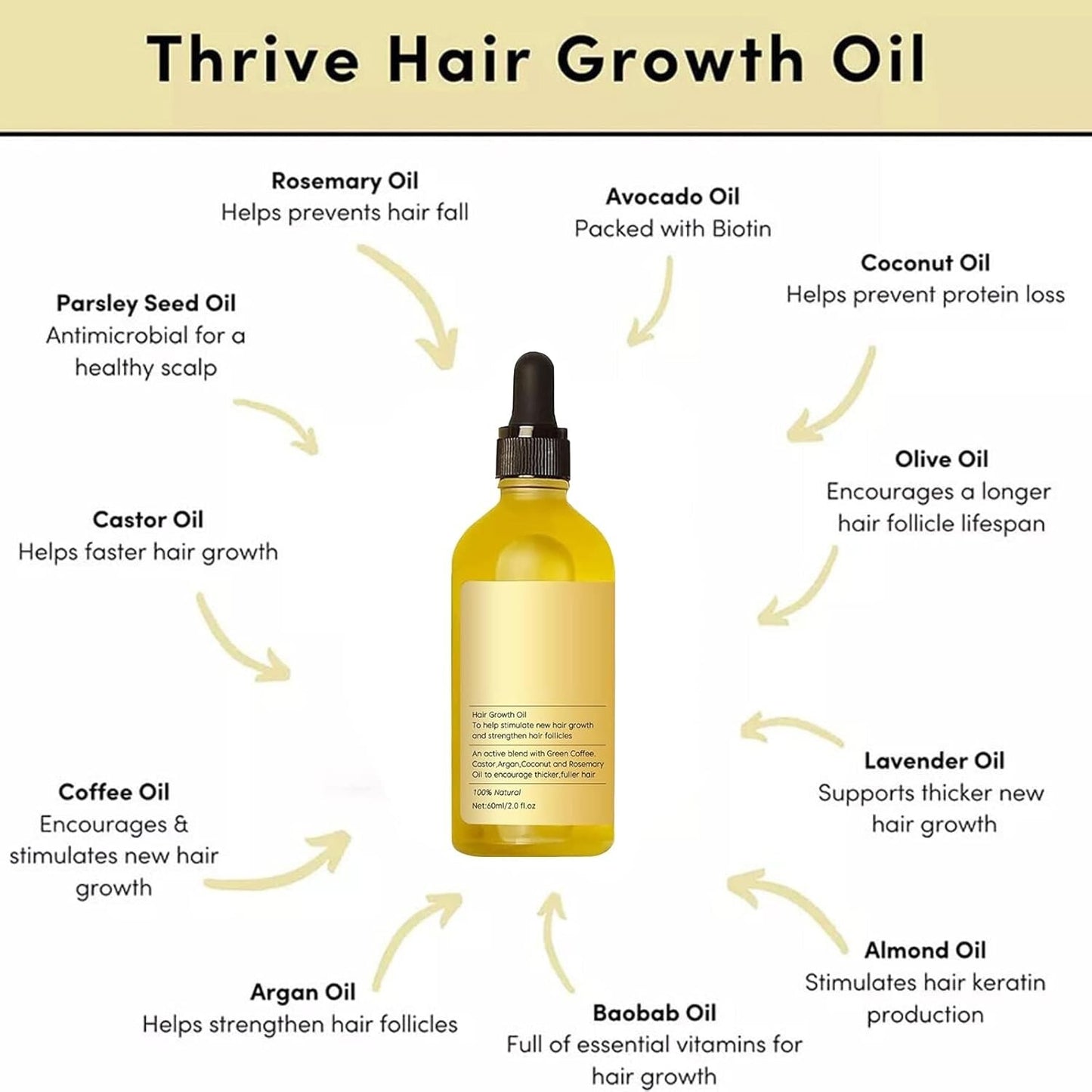 Natural Hair Growth Oil, Veganic Organic Natural Hair Growth Oil 60Ml