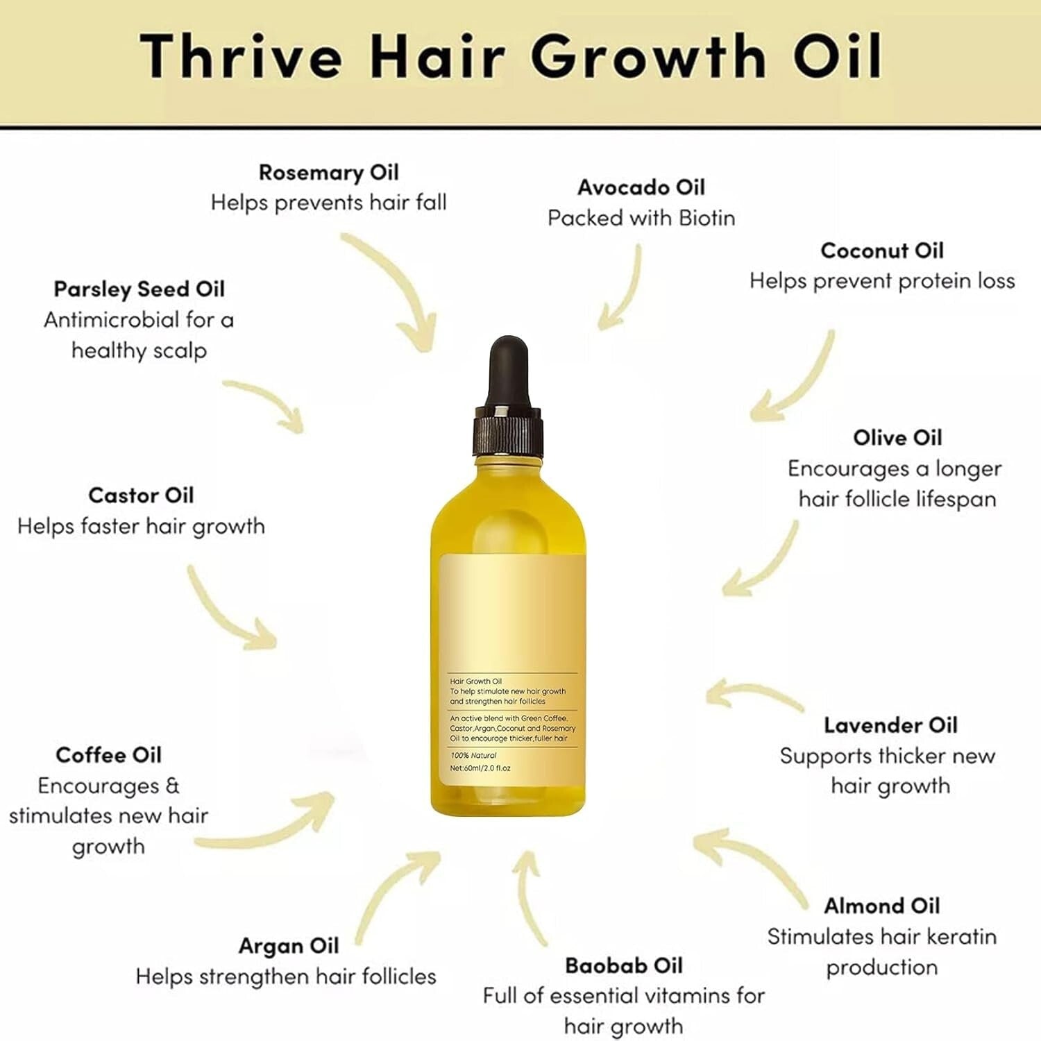 Natural Hair Growth Oil, Veganic Organic Natural Hair Growth Oil 60Ml